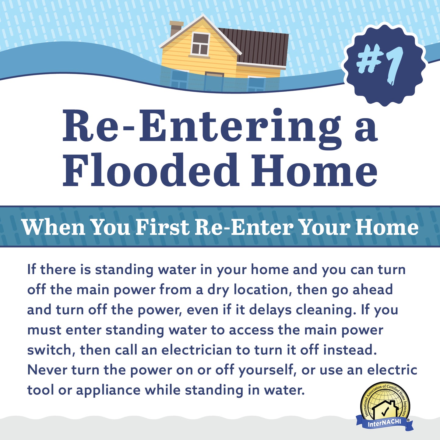 Free Re-Entering a Flooded Home PDF Flyer & Social Media Graphics