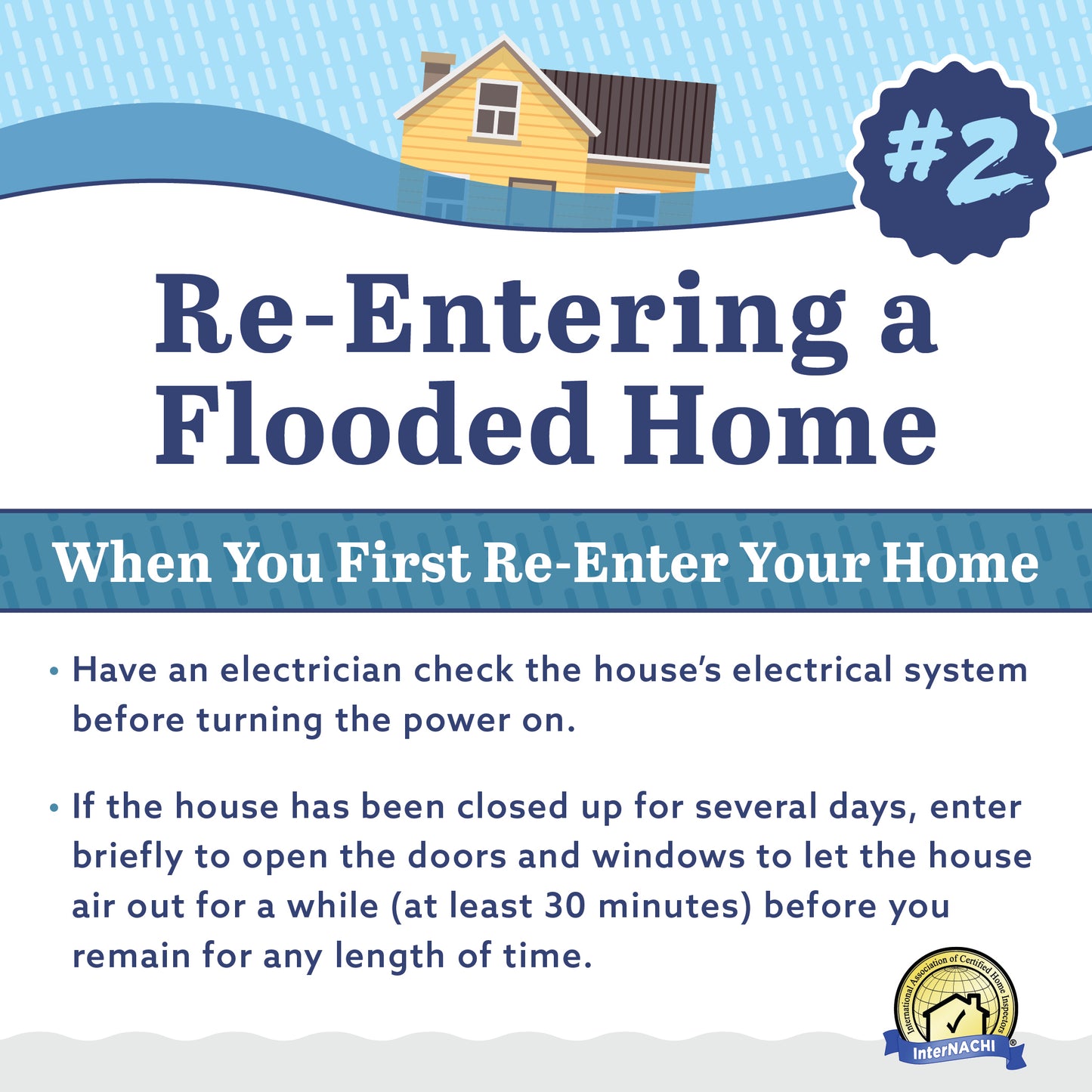 Free Re-Entering a Flooded Home PDF Flyer & Social Media Graphics