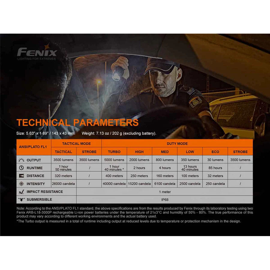 Fenix TK35UE V2.0 Flashlight