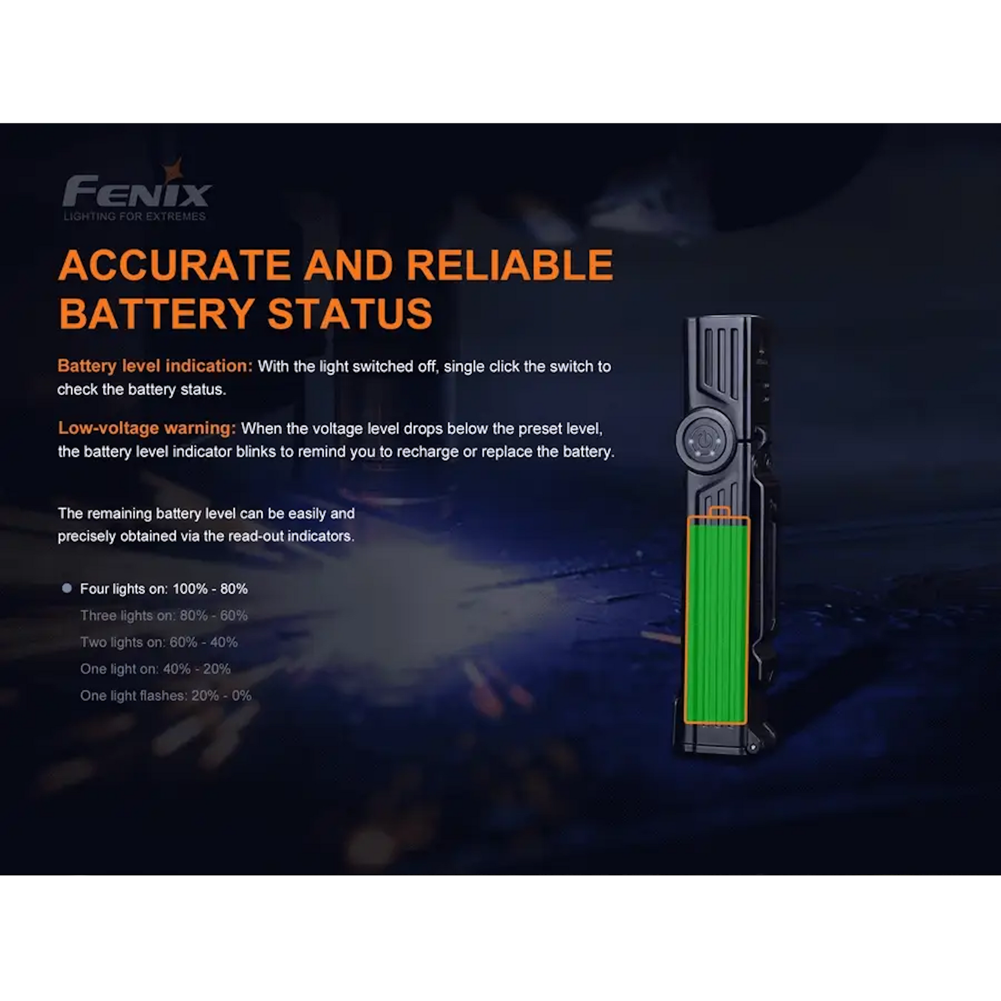 fenix flashlight battery indicator Fenix WT25R Adjustable Head Flashlight