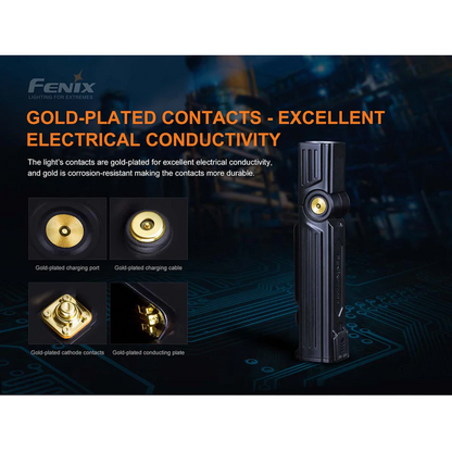 Fenix WT25R Adjustable Head Flashlight