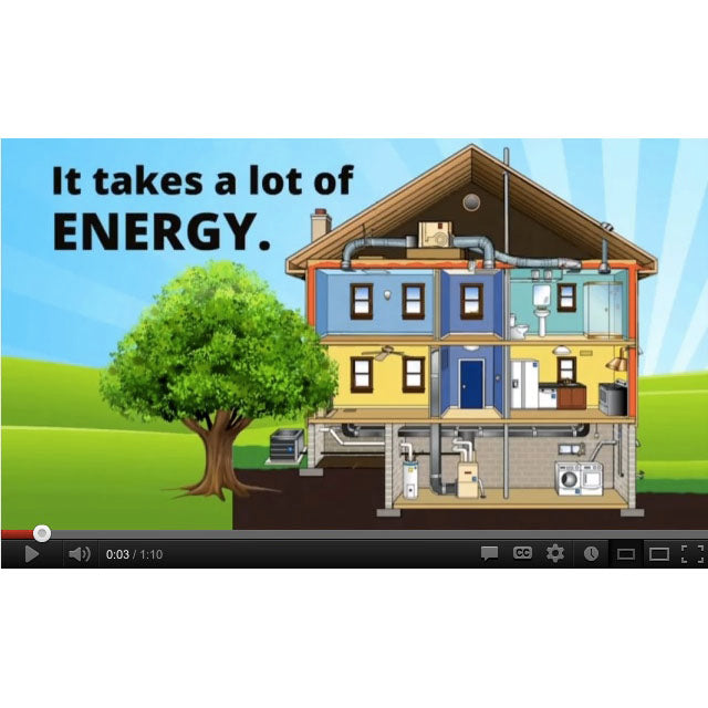 Free Home Energy Inspection Video