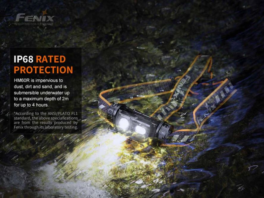 Fenix HM60R LED Rechargeable Headlamp