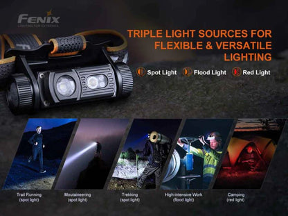Fenix HM60R LED Rechargeable Headlamp