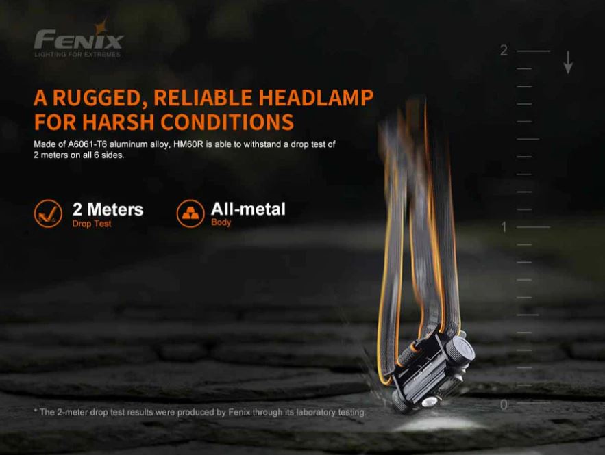 Fenix HM60R LED Rechargeable Headlamp