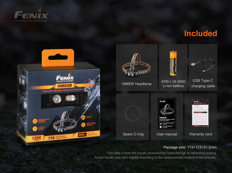 Fenix HM60R LED Rechargeable Headlamp